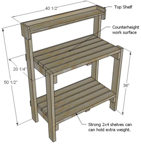 plans pallet potting bench